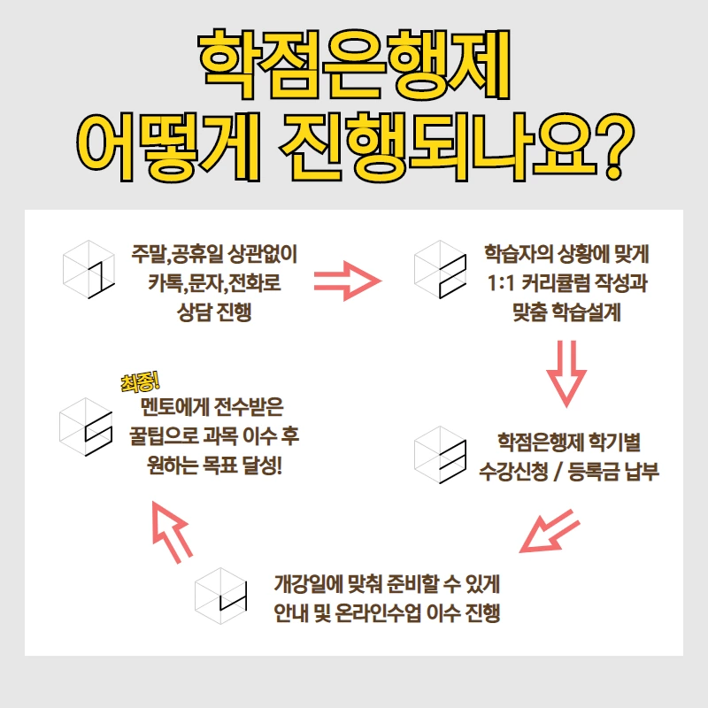 %EC%9D%B4%EB%AF%B8%EC%A7%804.png?type=w800