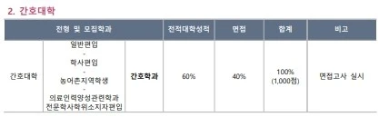 %EC%9D%B8%EC%B2%9C%EA%B0%80%ED%86%A8%EB%A6%AD%EB%8C%80.JPG?type=w1