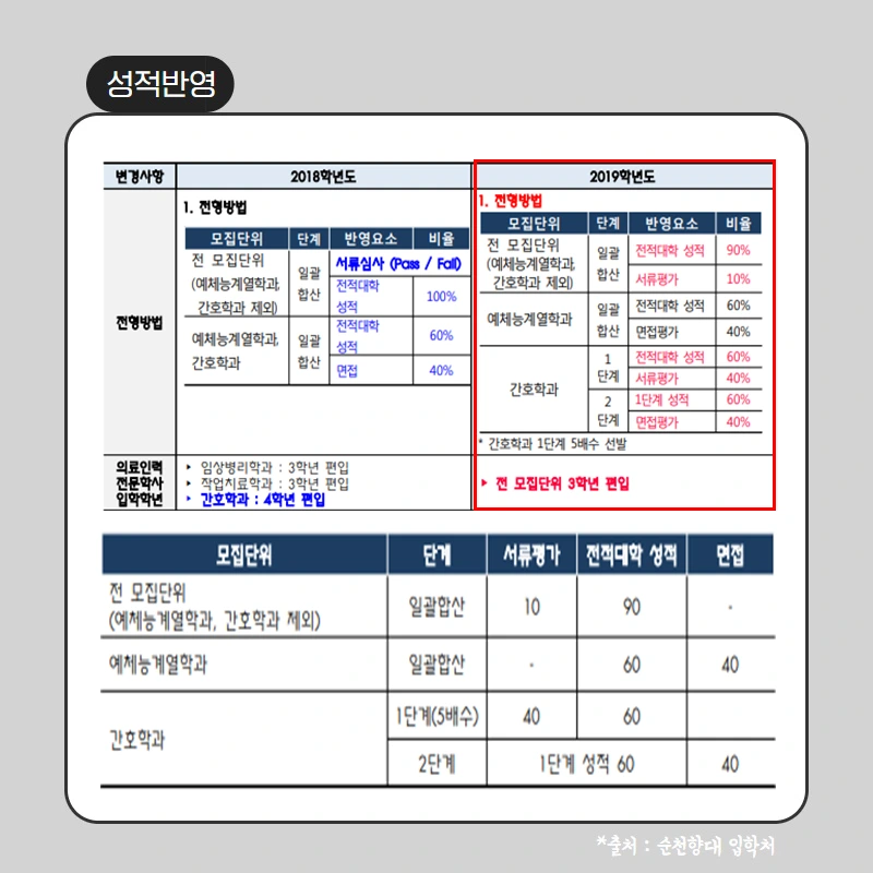 %EC%82%AC%EC%A7%844.png?type=w800