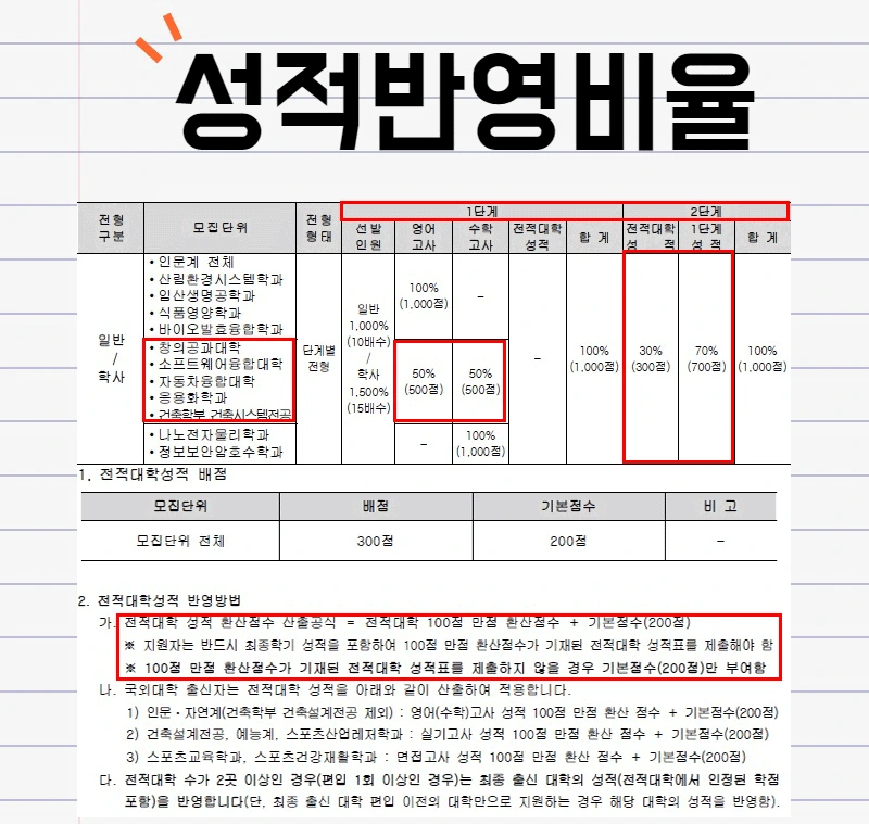 %EC%82%AC%EC%A7%844.png?type=w800