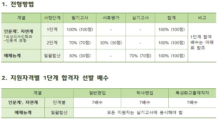 %EA%B1%B4%EA%B5%AD%EB%8C%80_%ED%8E%B8%EC%9E%851.JPG?type=w1