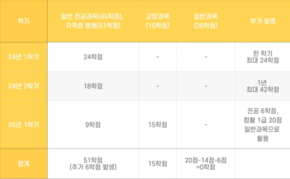 %ED%91%9C_%EC%9D%B4%EB%AF%B8%EC%A7%80-001.png?type=w580