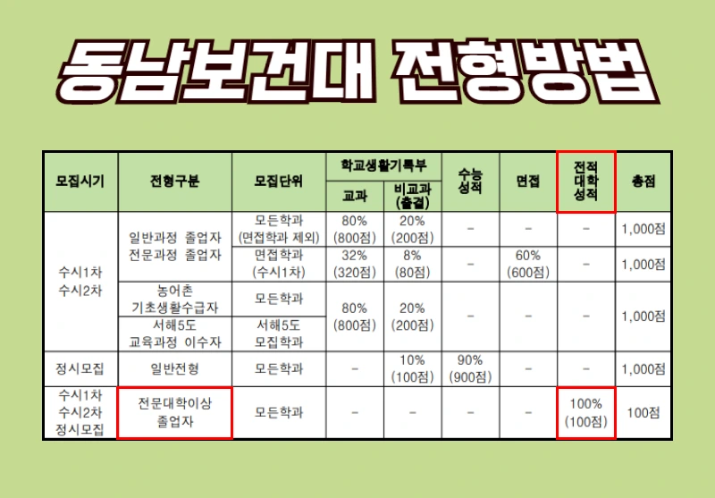 SE-dc1e0ef2-8fb6-4571-910b-60a982c85c20.png?type=w800