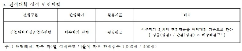 %EB%B0%B1%EC%84%9D%EB%AC%B8%ED%99%94%EB%8C%80_%EA%B0%84%ED%98%B8%ED%95%99%EA%B3%BC.JPG?type=w1