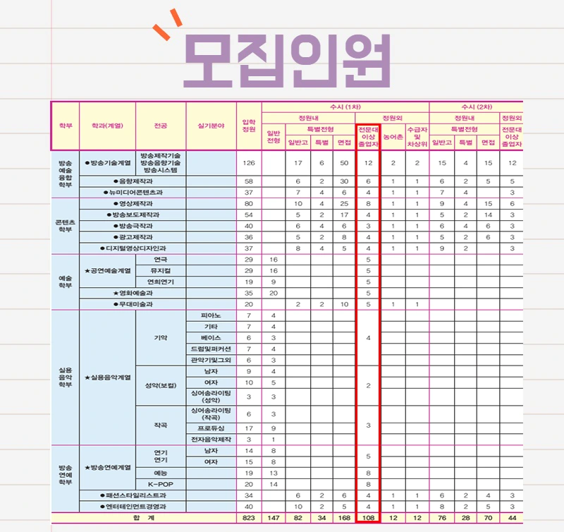 %EC%82%AC%EC%A7%842.png?type=w800