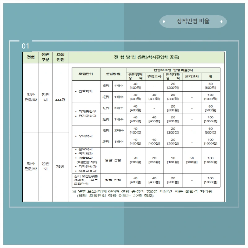 SE-3201e9cf-2512-4ad3-8e66-d2b4187921ee.png?type=w800