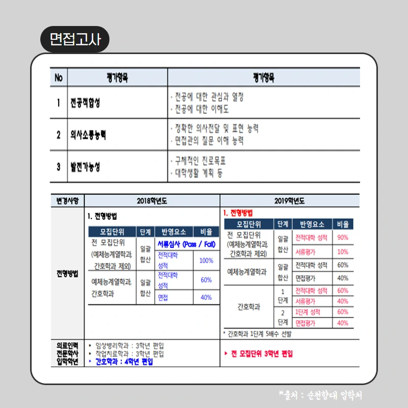 %EC%82%AC%EC%A7%845.png?type=w800