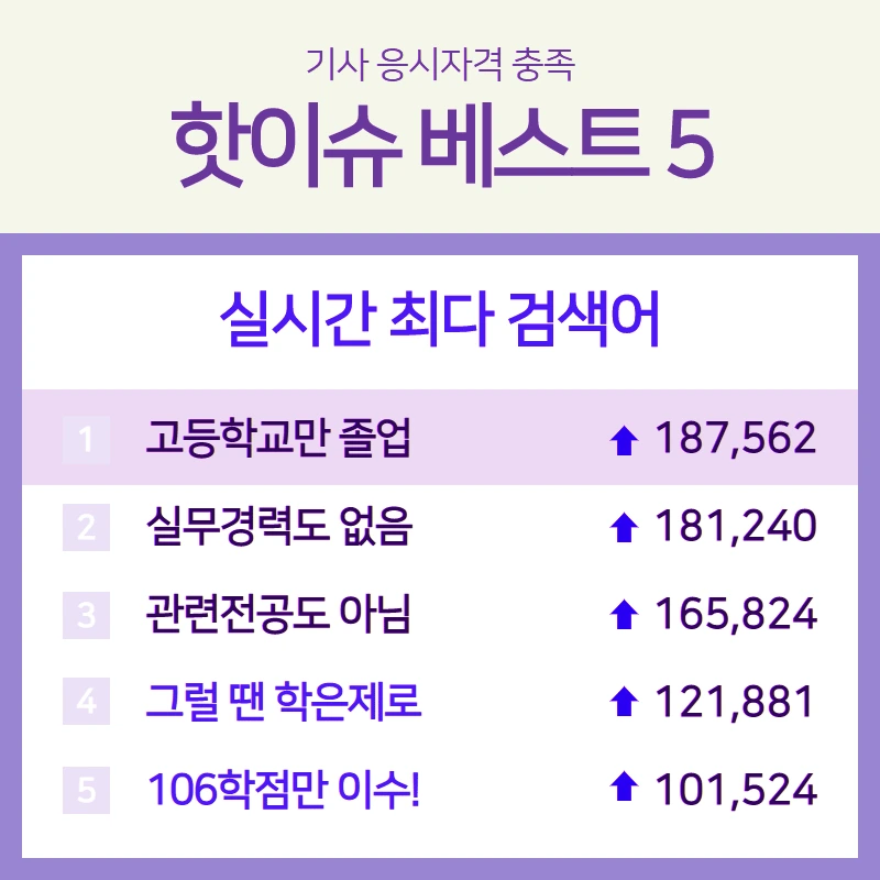 %EC%88%98%EC%A7%882.png?type=w800