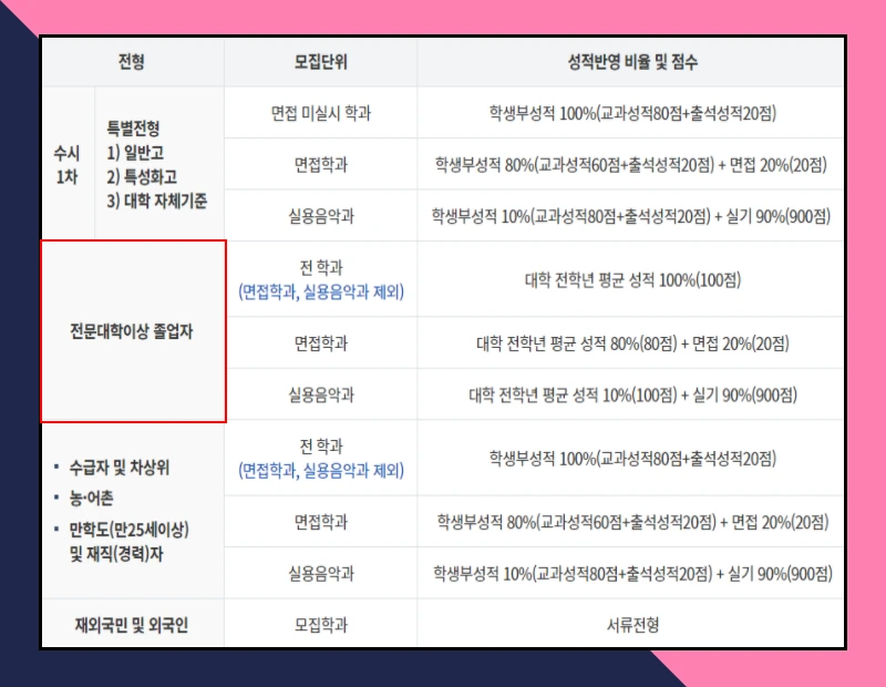 SE-4ef5a613-b957-4635-9093-e525c57252db.png?type=w800