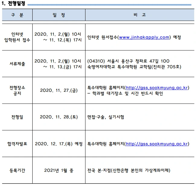 %EC%88%99%EB%AA%85%EC%97%AC%EB%8C%80_%ED%8A%B9%EC%88%98%EB%8C%80%ED%95%99%EC%9B%90_%EC%A0%84%ED%98%95%EC%9D%BC%EC%A0%95.PNG?type=w800