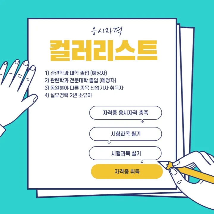 %EF%BB%BF%EC%BB%AC%EB%9F%AC%EB%A6%AC%EC%8A%A4%ED%8A%B8%EC%82%B0%EC%97%85%EA%B8%B0%EC%82%AC_%EC%8B%9C%ED%97%98%EC%9D%BC%EC%A0%95%EA%B3%BC_%EC%9D%91%EC%8B%9C%EC%9E%90%EA%B2%A9_(4).jpg?type=w800