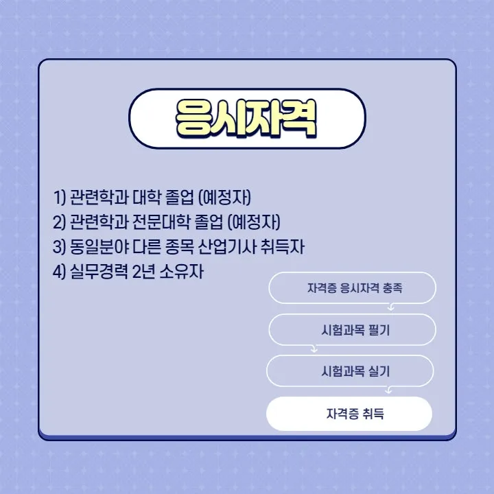 %EF%BB%BF%EC%9E%90%EA%B2%A9%EC%A6%9D_%EC%B6%94%EC%B2%9C_%EB%8C%80%ED%95%99%EC%83%9D_%EC%B7%A8%EC%97%85_%EC%9E%90%EA%B2%A9%EC%A6%9D_(3).jpg?type=w800