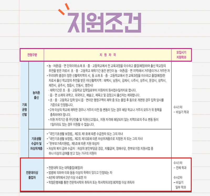 %EC%82%AC%EC%A7%843.png?type=w800