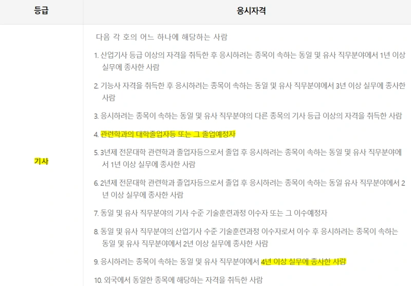 001_%EC%A0%84%EA%B8%B0%EA%B8%B0%EC%82%AC_%EC%9D%91%EC%8B%9C%EC%9E%90%EA%B2%A91.PNG?type=w800