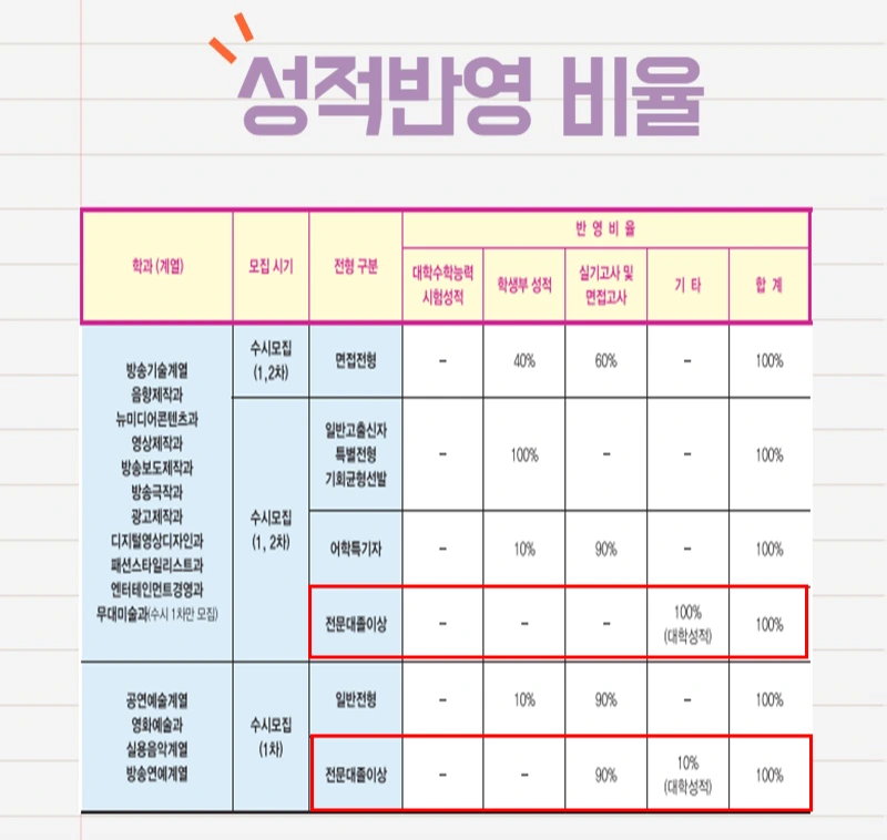 %EC%82%AC%EC%A7%845.png?type=w800