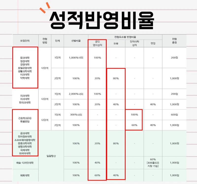 %EC%82%AC%EC%A7%843.png?type=w800