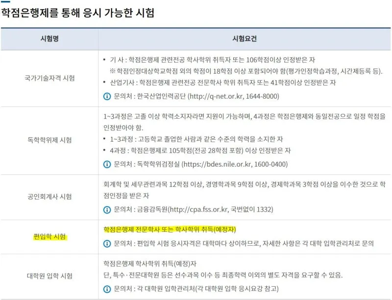 %ED%95%99%EC%A0%90%EC%9D%80%ED%96%89%EC%A0%9C_%ED%99%9C%EC%9A%A9.JPG?type=w800