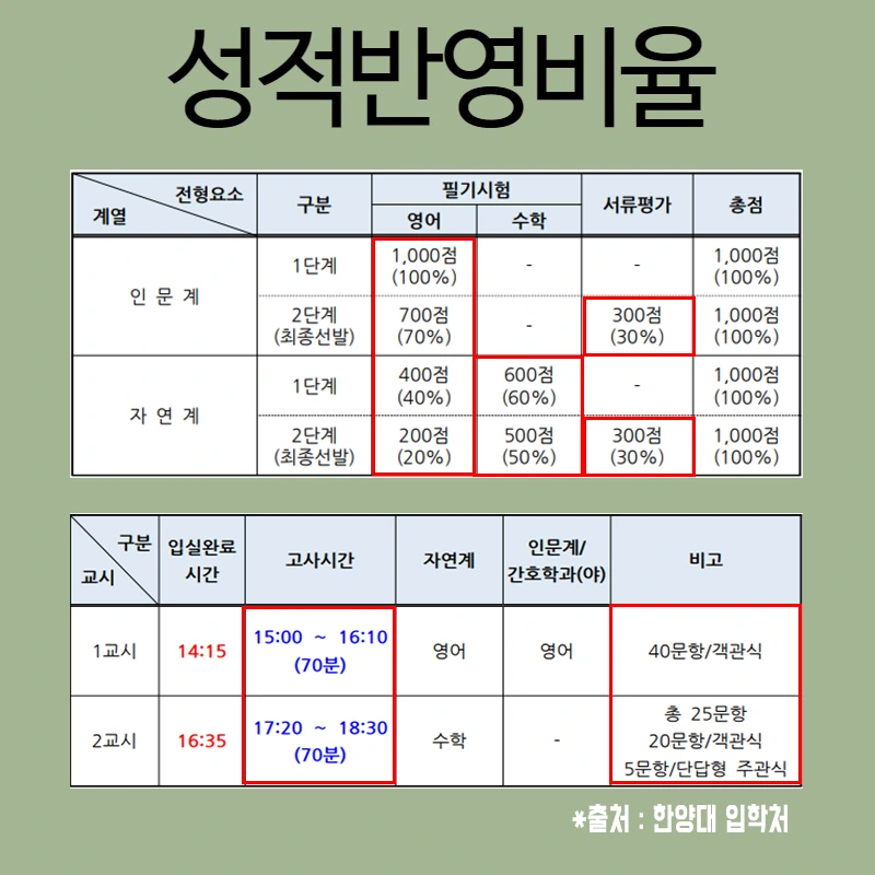 %EC%82%AC%EC%A7%843.png?type=w800