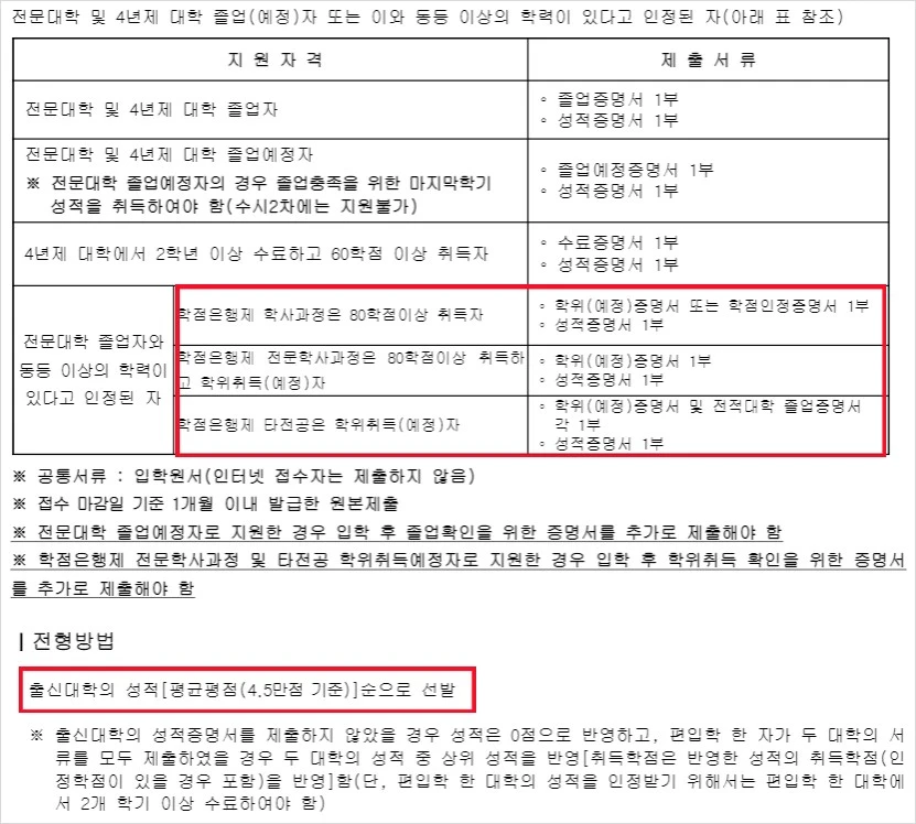 %EA%B4%91%EC%A3%BC%EB%B3%B4%EA%B1%B4%EB%8C%80_%EA%B0%84%ED%98%B8%ED%95%99%EA%B3%BC.JPG?type=w1