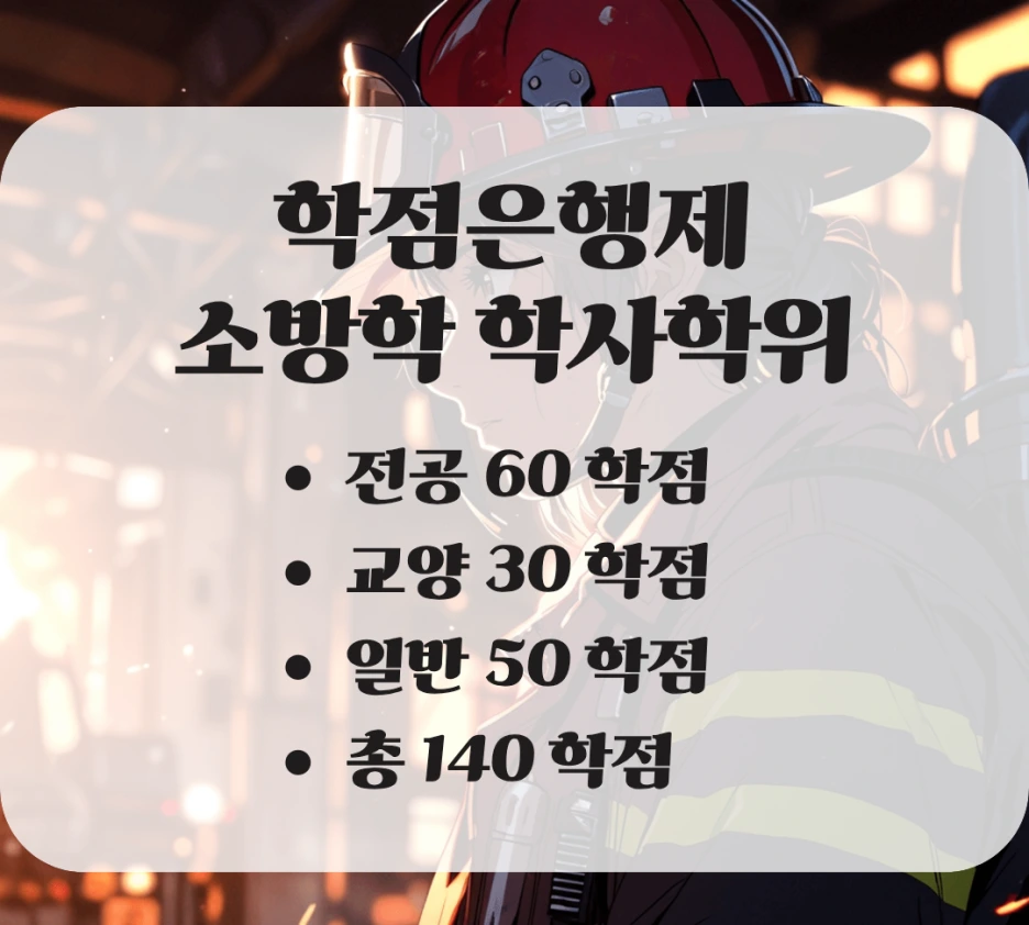 %ED%95%99%EC%A0%90%EC%9D%80%ED%96%89%EC%A0%9C_%EC%86%8C%EB%B0%A9%ED%95%99_%ED%95%99%EC%82%AC%ED%95%99%EC%9C%84.png?type=w1