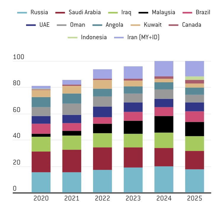 Screenshot_2026-03-21_at_7.37.59%E2%80%AFPM.png?type=w800