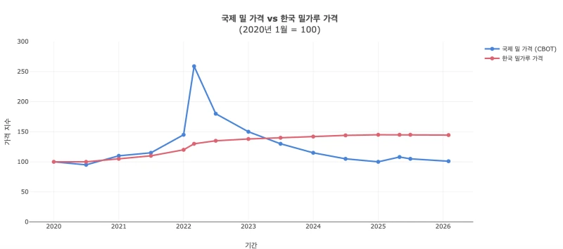 Screenshot_2026-02-11_at_8.05.45%E2%80%AFPM.png?type=w800