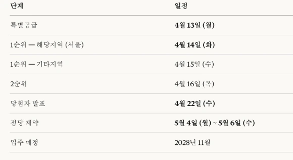 Screenshot_2026-04-04_at_11.00.28%E2%80%AFPM.png?type=w580