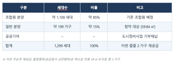 Screenshot_2026-04-10_at_11.22.19%E2%80%AFAM.png?type=w580