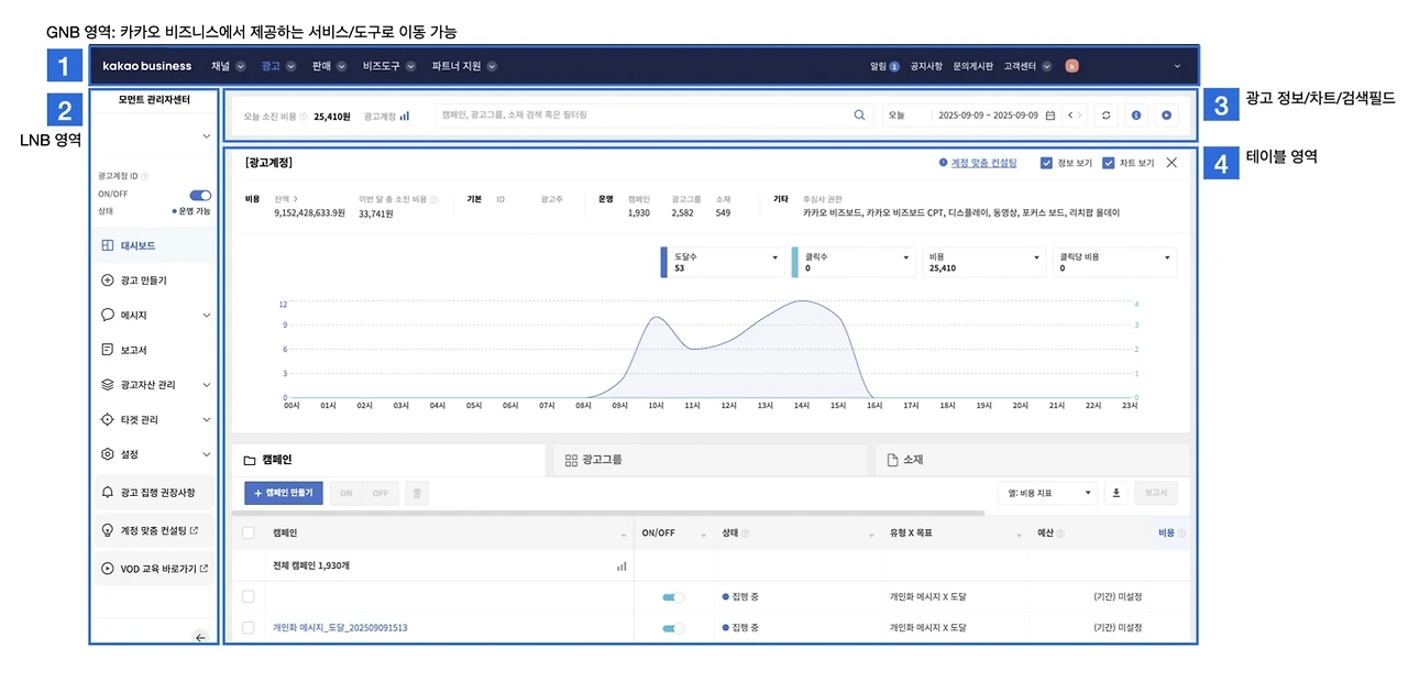 image?dpr=3&quality=100&sign=754dca79&sv=2&url=https%3A%2F%2F234308570-files.gitbook.io%2F~%2Ffiles%2Fv0%2Fb%2Fgitbook-x-prod.appspot.com%2Fo%2Fspaces%252F-MVZVmVOd-5LtENUPqdq%252Fuploads%252FgFSvSfBWGHvFxshBBI2N%252Fdashboard.001.jpeg%3Falt%3Dmedia%26token%3D959120a4-d864-4455-968a-d4ff1a623036&width=768