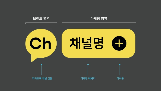 image?dpr=3&quality=100&sign=b02e8d85&sv=2&url=https%3A%2F%2F234308570-files.gitbook.io%2F~%2Ffiles%2Fv0%2Fb%2Fgitbook-legacy-files%2Fo%2Fassets%252F-MVZVmVOd-5LtENUPqdq%252F-M_4St0lX9yauVSz0z9N%252F-M_4TmXK3cb7G-cZ4XeG%252F%25E1%2584%2589%25E1%2585%25B3%25E1%2584%258F%25E1%2585%25B3%25E1%2584%2585%25E1%2585%25B5%25E1%2586%25AB%25E1%2584%2589%25E1%2585%25A3%25E1%2586%25BA%25202021-05-07%2520%25E1%2584%258B%25E1%2585%25A9%25E1%2584%2592%25E1%2585%25AE%25203.19.19.png%3Falt%3Dmedia%26token%3D37911b6b-193d-4ce6-ba81-5280b61f5f76&width=768