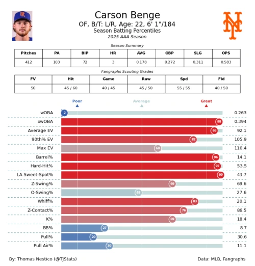 %EC%8A%A4%ED%81%AC%EB%A6%B0%EC%83%B7_2026-01-21_%EC%98%A4%ED%9B%84_5.08.24.png?type=w966