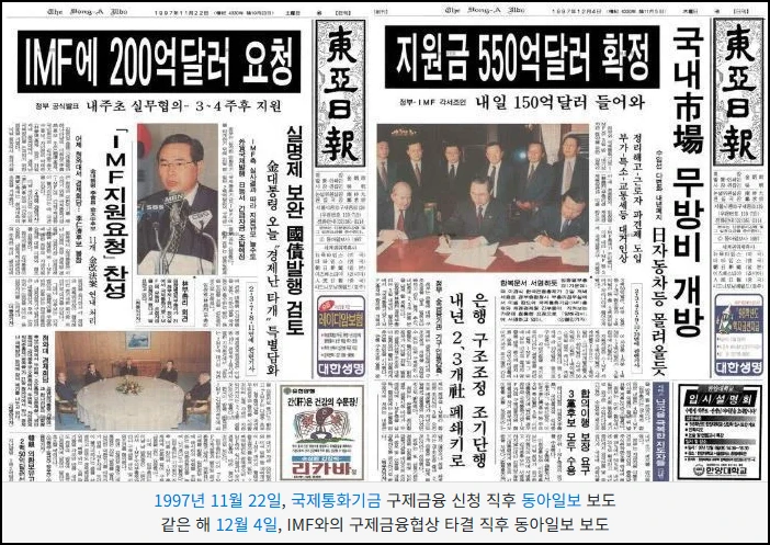 imf에 200억달러 요청(동아일보).PNG