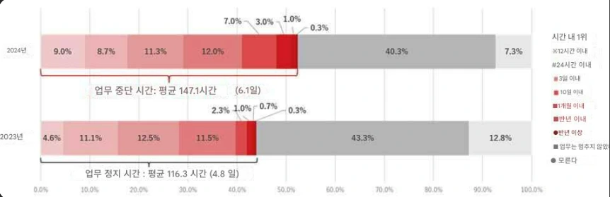 AD_4nXe01znJniSKmL1SfrtML53cA3-Q5uZuln20K5scidj1SwJsEDW_c99qAarvTt13sK_E_81klz3kJjnkMS5Estxj1spgfcBjHeenGrpSa5HebWr3M8DboYAQBnAgISTiTSZCae29?key=VjvUfWSnEiN2RKuwDK93rSm_