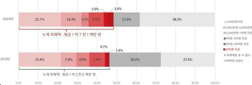 AD_4nXdAbNQyYOydjyl864xiGLn_gk-JWO0JwsexswnR_MuQQ_Wp7LrFGoR6xQNIoZKX2JLyelhB3k_F6ftZXElDqj-TaVbtC1Ydc5hX6aeCixwATGeKYukFR8sERL8EakPShk2cXtw8?key=VjvUfWSnEiN2RKuwDK93rSm_