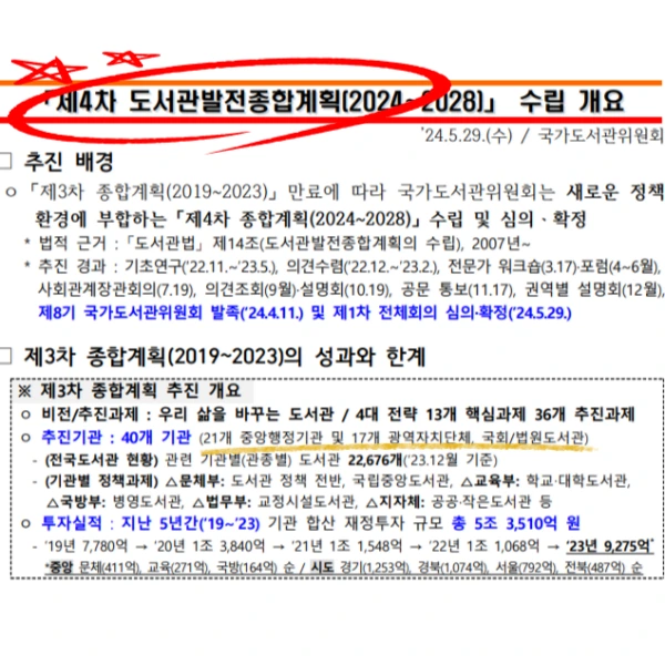 %EC%A0%9C_4%EC%B0%A8_%EB%8F%84%EC%84%9C%EA%B4%80%EB%B0%9C%EC%A0%84%EC%A2%85%ED%95%A9%EA%B3%84%ED%9A%8D.png?type=w773