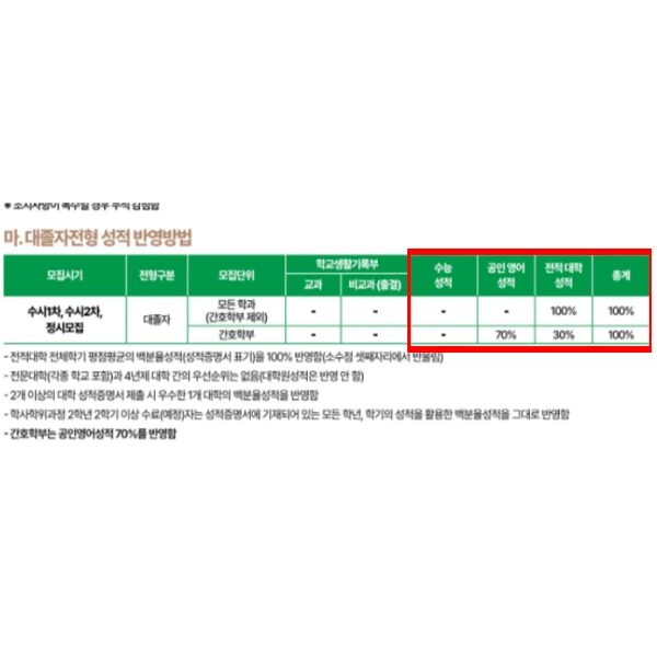 007_-_%EB%B3%B5%EC%82%AC%EB%B3%B8.png?type=w966