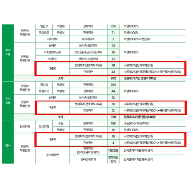 003_-_%EB%B3%B5%EC%82%AC%EB%B3%B8.png?type=w966