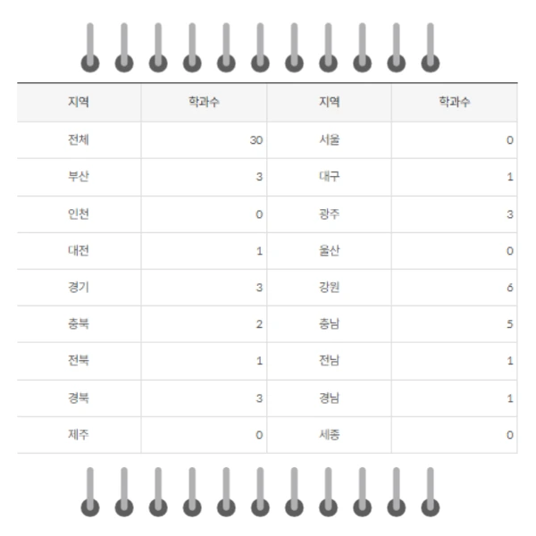 3_-_%EB%B3%B5%EC%82%AC%EB%B3%B8.png?type=w800