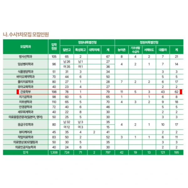 002_-_%EB%B3%B5%EC%82%AC%EB%B3%B8.png?type=w966