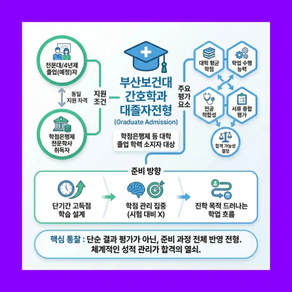 3_-_%EB%B3%B5%EC%82%AC%EB%B3%B8.png?type=w966