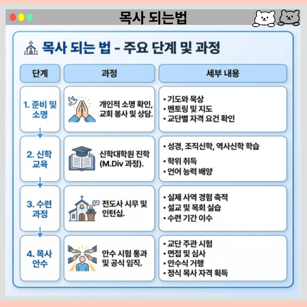 002_-_%EB%B3%B5%EC%82%AC%EB%B3%B8.png?type=w773