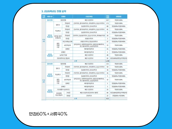 SE-d63c6947-bfd2-4f28-a433-9f4f51b6f89d.png?type=w966