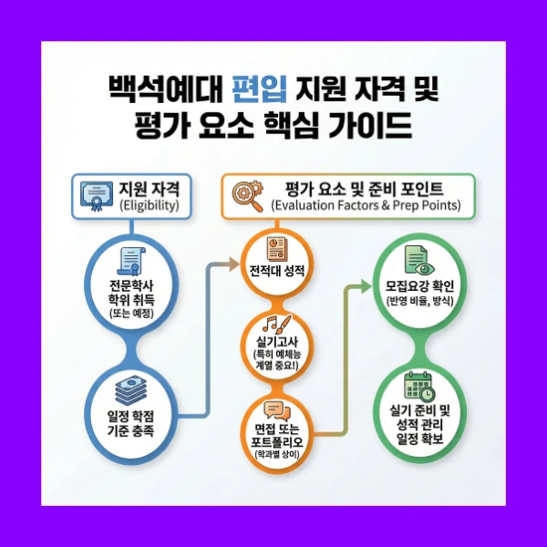 3_-_%EB%B3%B5%EC%82%AC%EB%B3%B8.png?type=w966