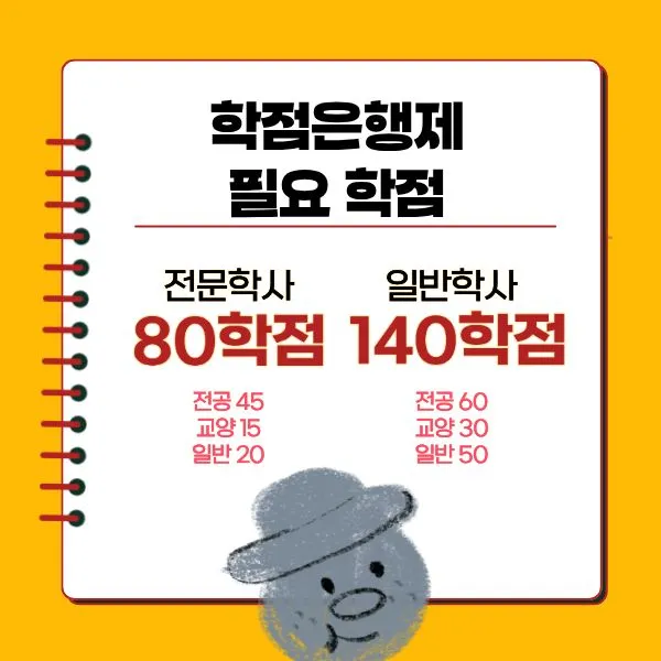 2_-_%EB%B3%B5%EC%82%AC%EB%B3%B8.jpg?type=w1