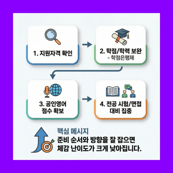 5_-_%EB%B3%B5%EC%82%AC%EB%B3%B8.png?type=w966