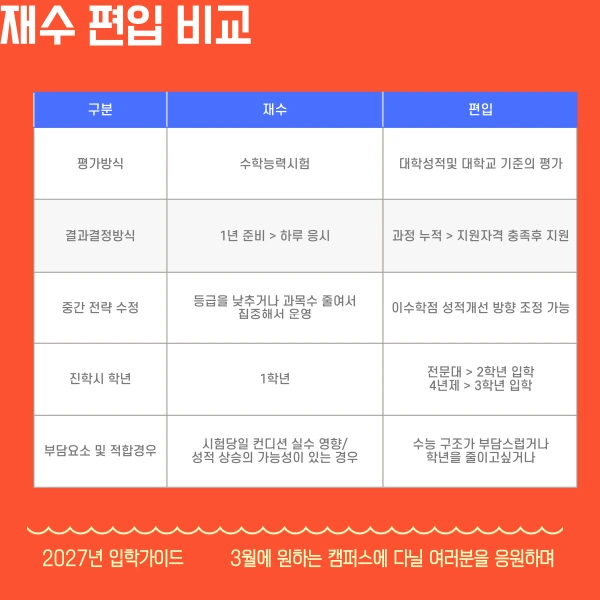 005_-_%EB%B3%B5%EC%82%AC%EB%B3%B8.png?type=w800