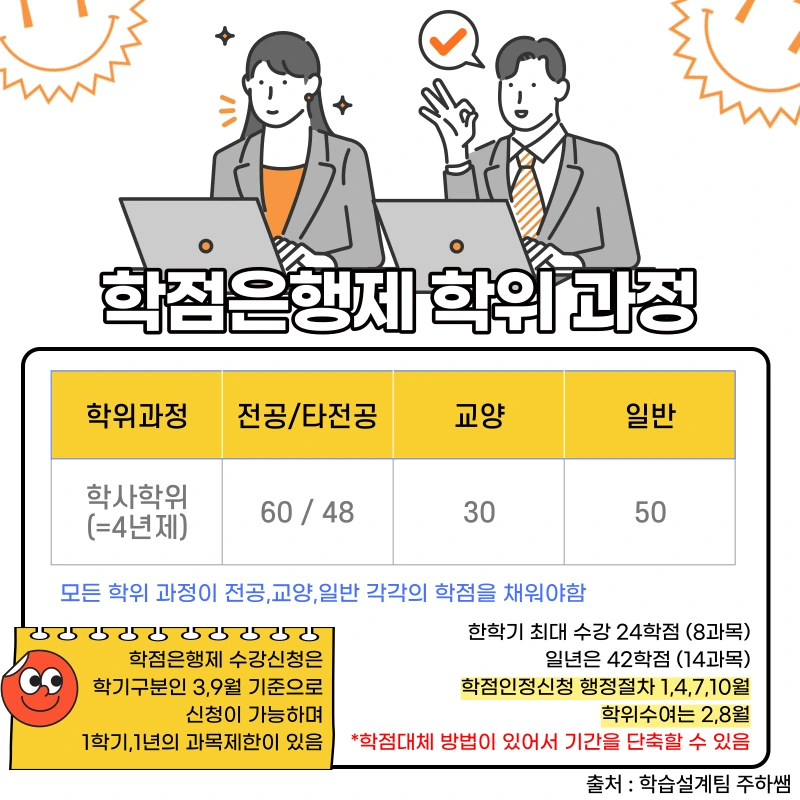 003_-_%EB%B3%B5%EC%82%AC%EB%B3%B8.png?type=w1