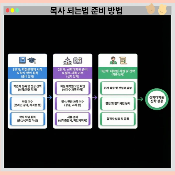 004_-_%EB%B3%B5%EC%82%AC%EB%B3%B8.png?type=w773