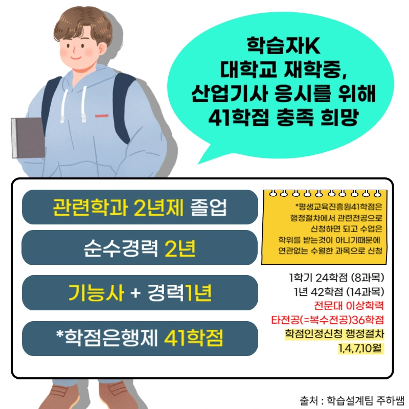 002_-_%EB%B3%B5%EC%82%AC%EB%B3%B8.png?type=w1