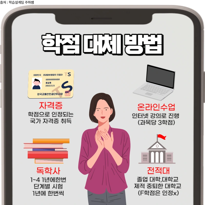 004_-_%EB%B3%B5%EC%82%AC%EB%B3%B8.png?type=w1